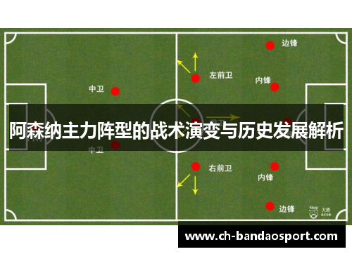 阿森纳主力阵型的战术演变与历史发展解析
